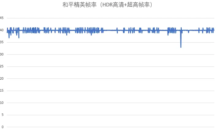 麒麟芯片真的会“消失”吗？华为突然拥抱联发科，高通彻底赢了！