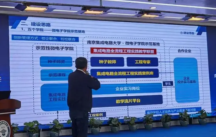 美国对5nm技术实施控制！缺口25万，中国芯片人才急需破局！