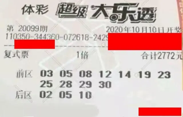 20099期大乐透晒票，多张同值票争奇斗艳，谁将得意到最后？