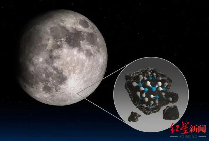 NASA宣布首次在月球的太阳照射面发现水：“沙漠”月球已成过去