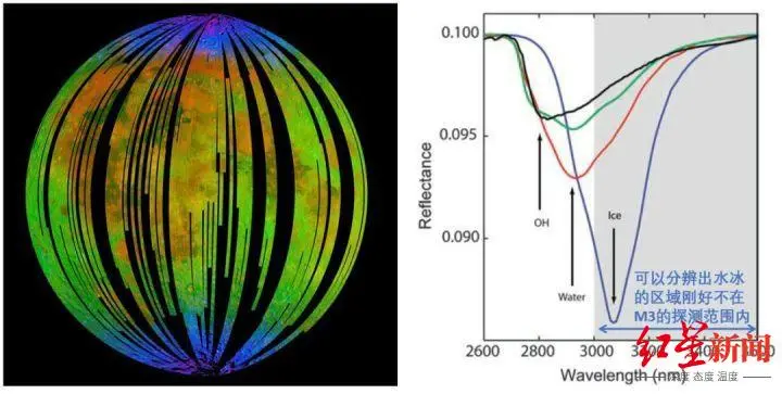 NASA宣布首次在月球的太阳照射面发现水：“沙漠”月球已成过去