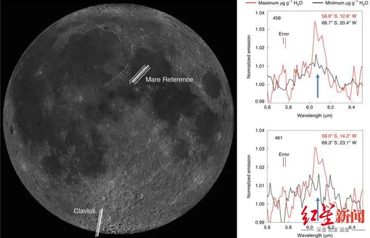 NASA宣布首次在月球的太阳照射面发现水：“沙漠”月球已成过去