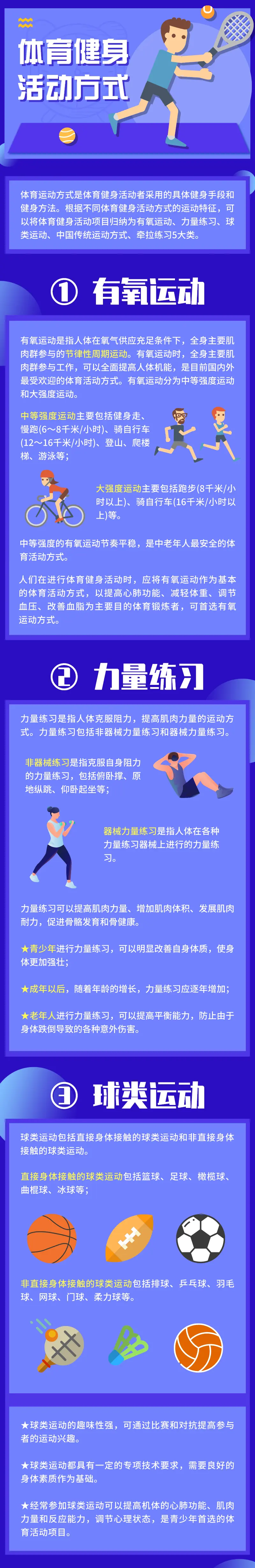体育健身活动方式都有哪些？
