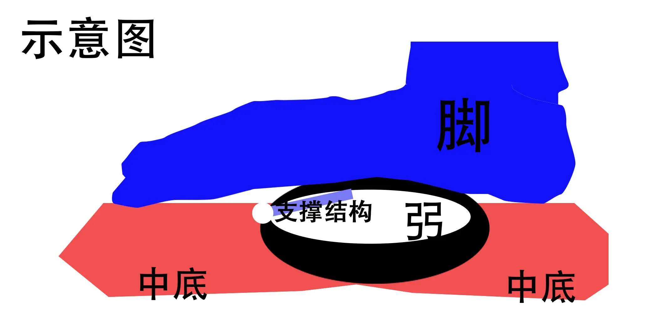 对标AJ35！韦德之道9面纱一角揭开：弜＋䨻，还有疑似杠杆的神秘科技？