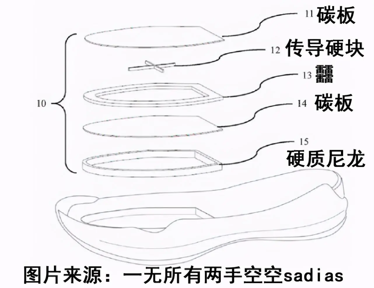 对标AJ35！韦德之道9面纱一角揭开：弜＋䨻，还有疑似杠杆的神秘科技？