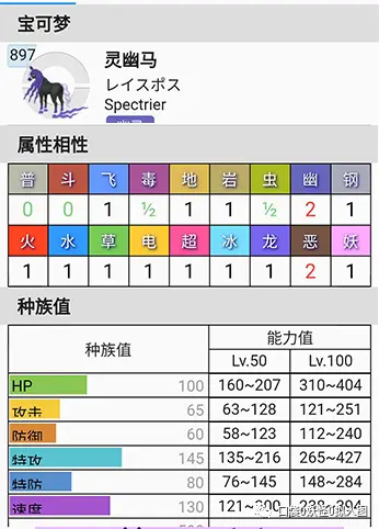 口袋妖怪剑盾：新增的两匹战马太帅气了，实力与颜值同在