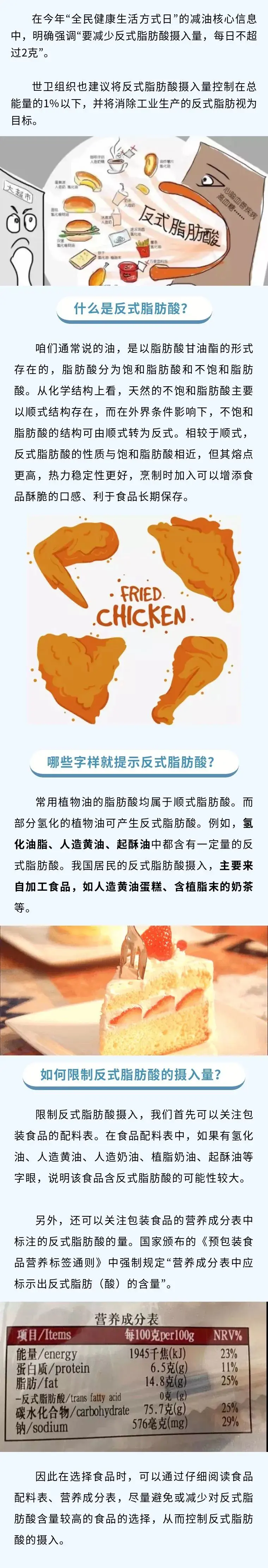 享受美食，远离反式脂肪酸