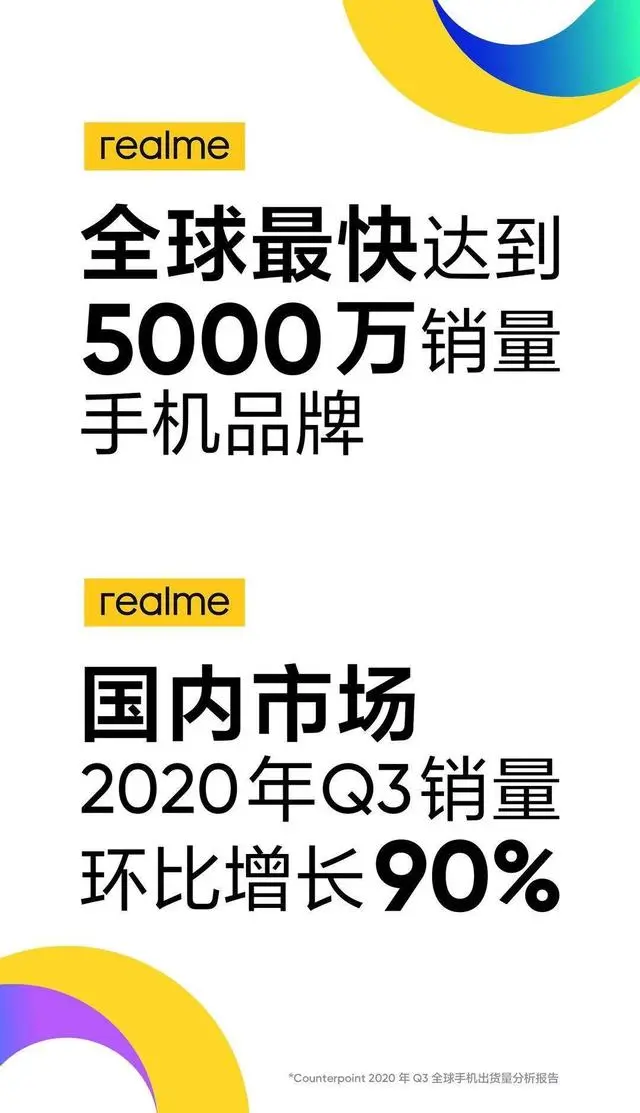 realme成最快到5000万销量品牌，或是小米“一生之敌”