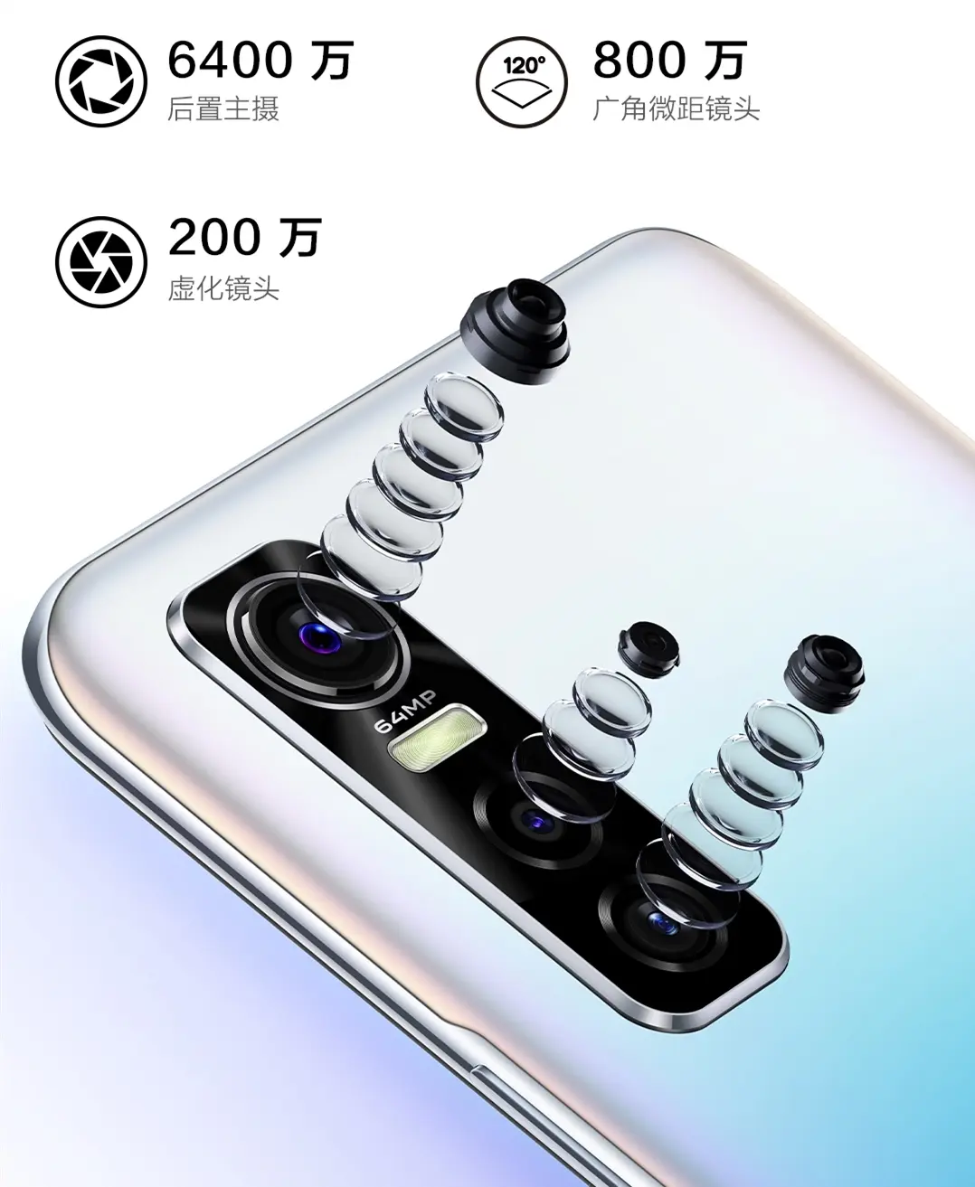 配备6400万像素后置主摄，vivo S7e正式发布