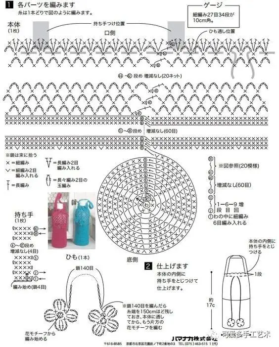 旧的瓶瓶罐罐千万不要轻易扔掉，因为……