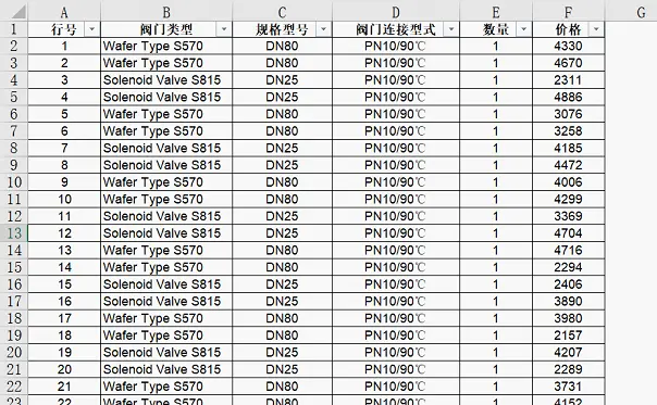 excel数据核对技巧：如何进行ERP订单与销售清单的核对