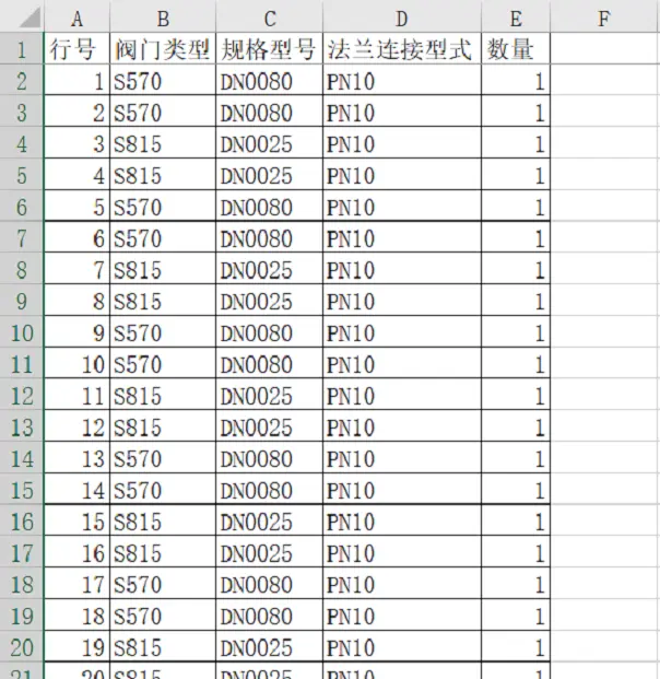 excel数据核对技巧：如何进行ERP订单与销售清单的核对