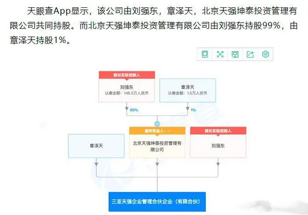 刘强东与章泽天共同成立新公司，命名为“天强”，实力秀恩爱