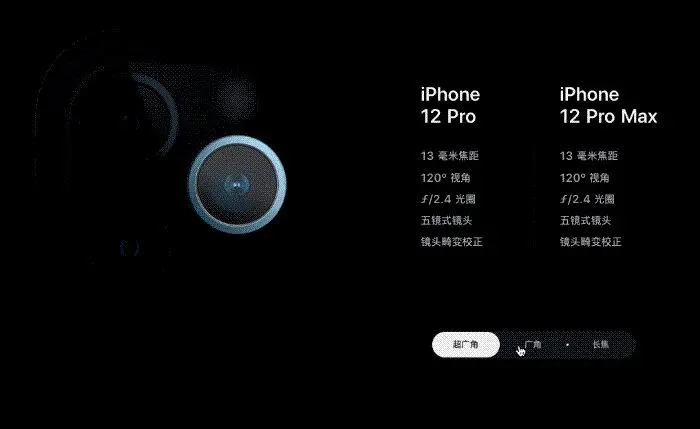 在iPhone12Pro和ProMax差价仅为800元，你应如何选择？