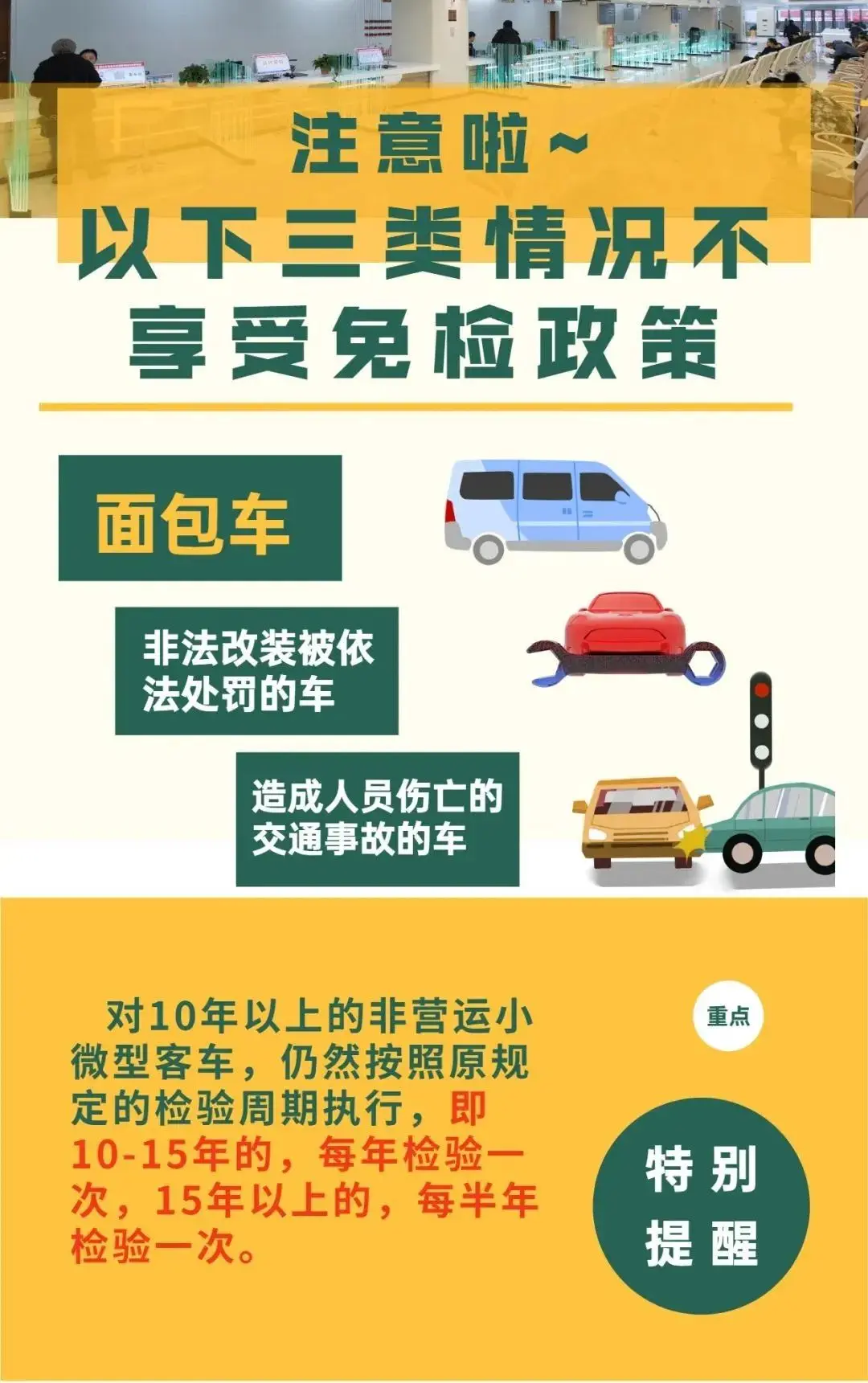 新政出台，今年我的车到底要不要年检？有了这张图再也不迷糊