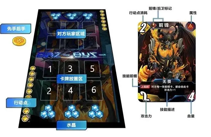 AR＋实体卡牌？新游《百分之一》线上线下联合玩法斩获9.5分