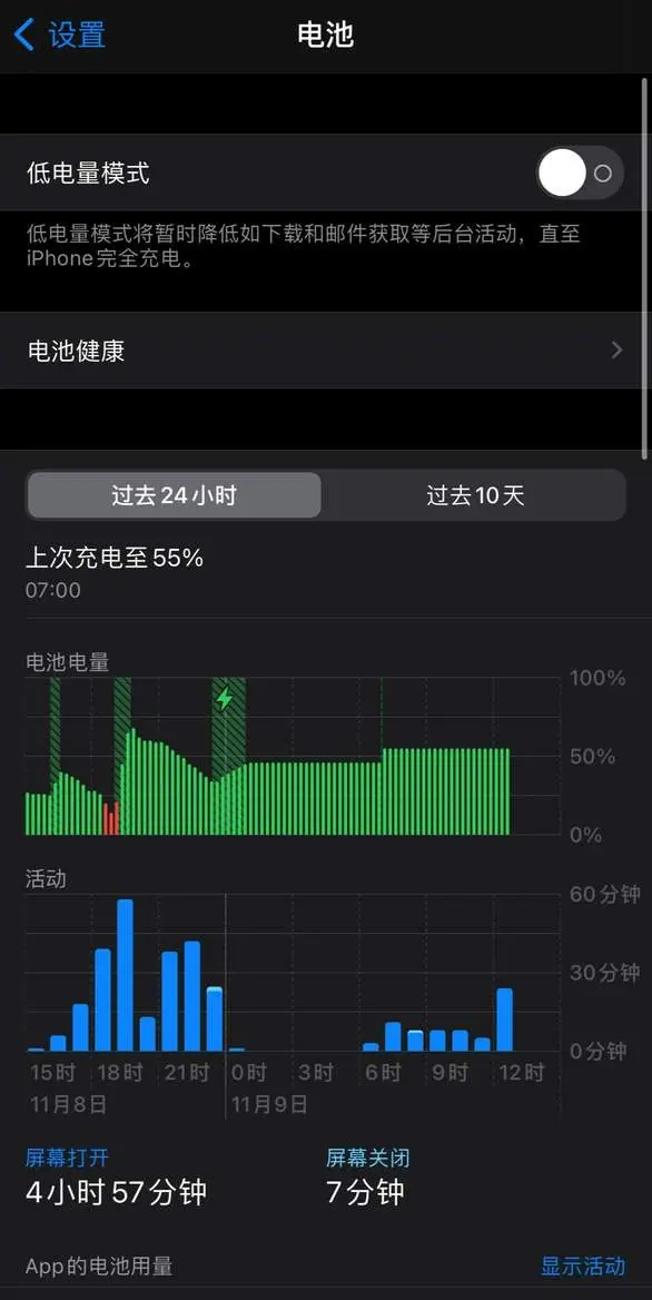 网友连续用iPhone几小时后电量竟显示不变！