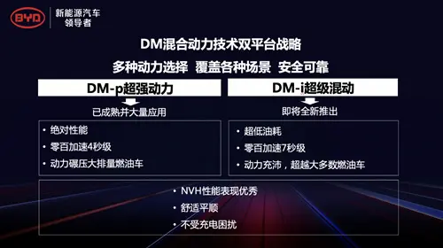 43％！比亚迪发布全球热效率最高量产汽油发动机