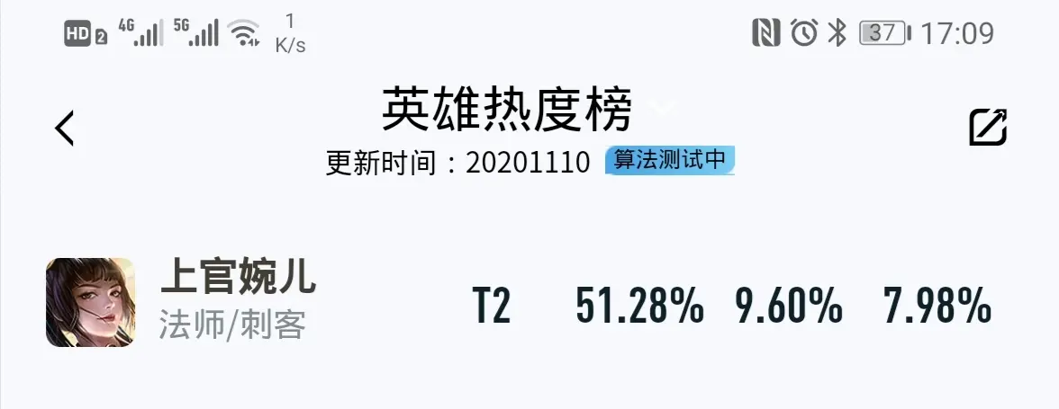 上官婉儿飞不起来，原来是因为不懂得停顿和方向键控制，我看懂了