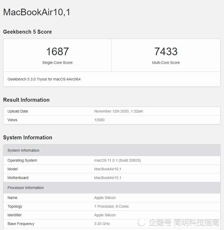 M1芯片跑分：无风扇MacBook Air击败了英特尔i9外星人游戏本