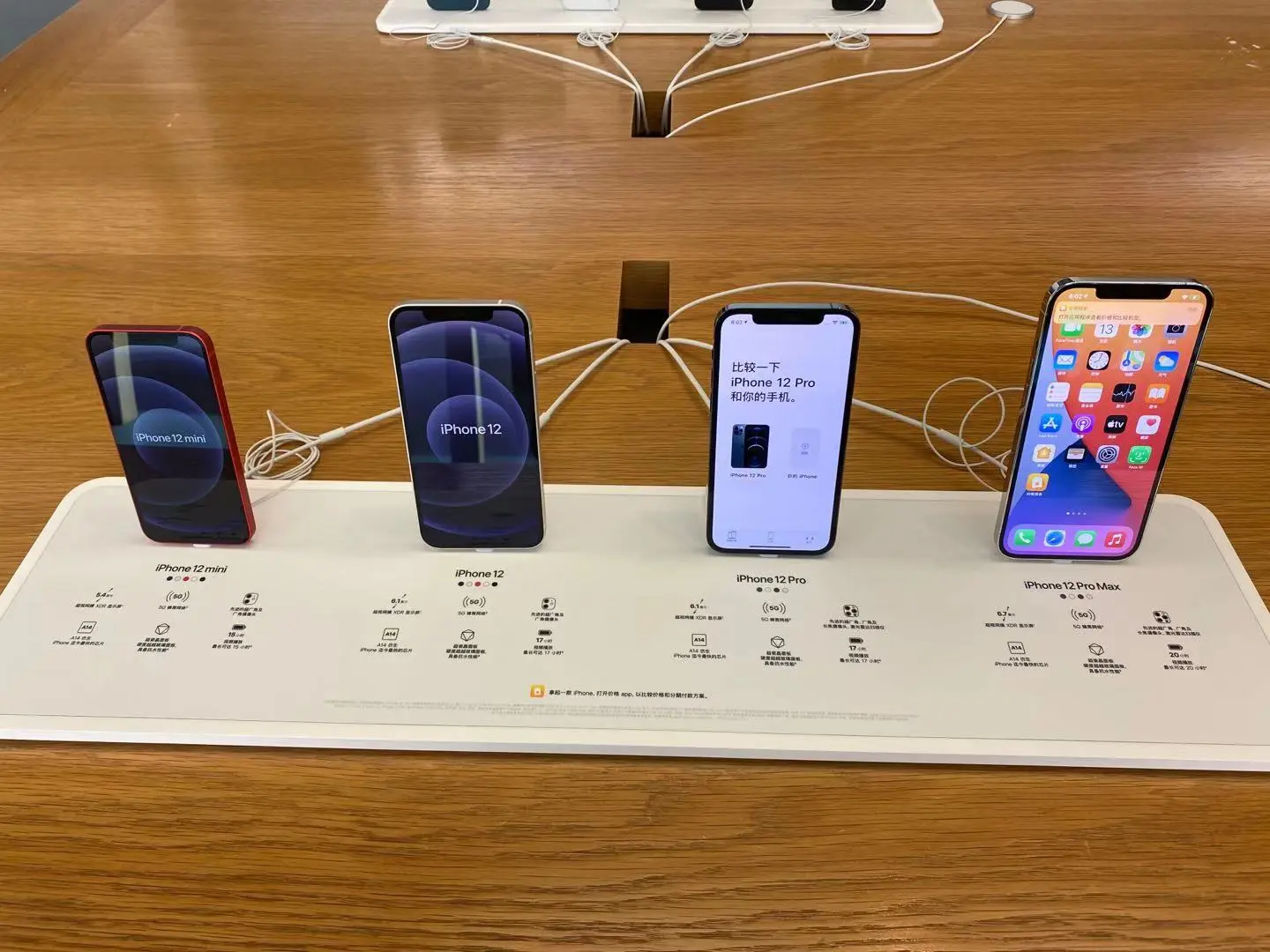 不缺貨！最大iPhone12開賣，黃牛隻願加價兩三百收購