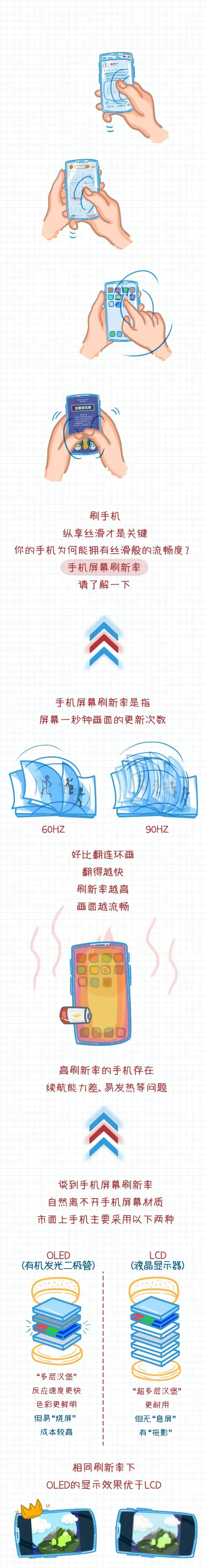 哪款手机才是真的香？看完感觉省了一个亿……