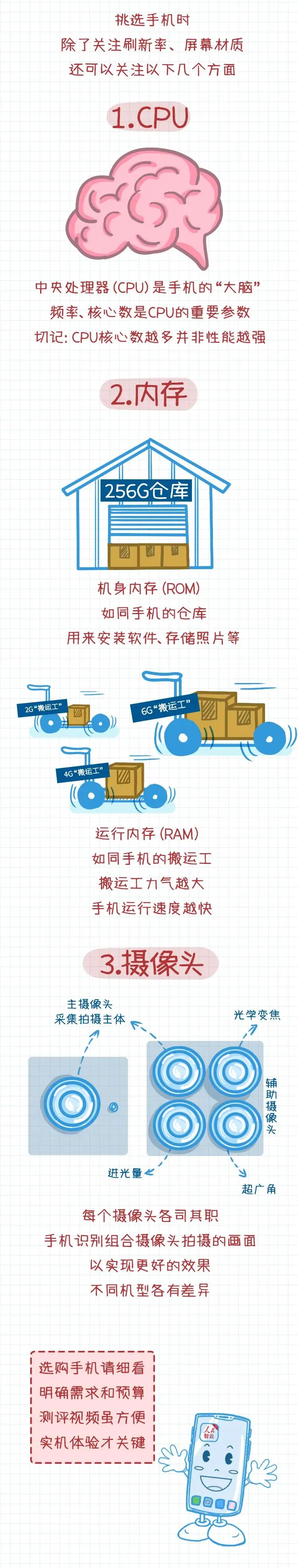 哪款手机才是真的香？看完感觉省了一个亿……