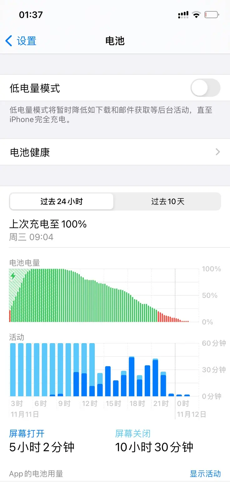 用了兩週iPhone 12，這幾點我想和你分享：續航信號配件