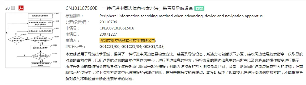 一次工具依赖型迷路，引发的知识产权价值的思考