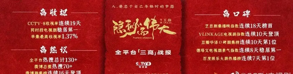 连续19天拿冠军，这剧凭什么能让央视“引以为傲”？