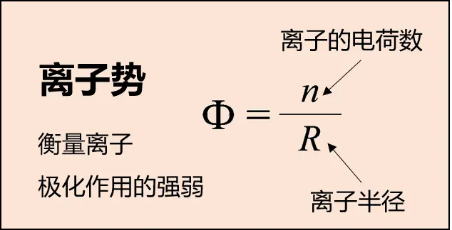 震惊，这种电池成分早已在人体中富集