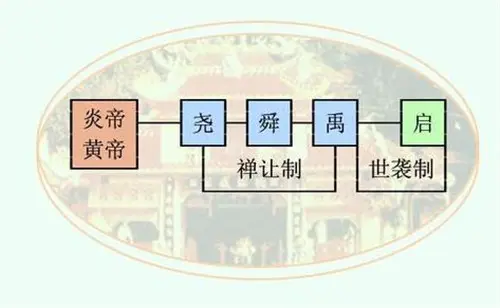 湖北一古村全姓李，祭祖时无意发现一本破册子，揭开先祖真实身份