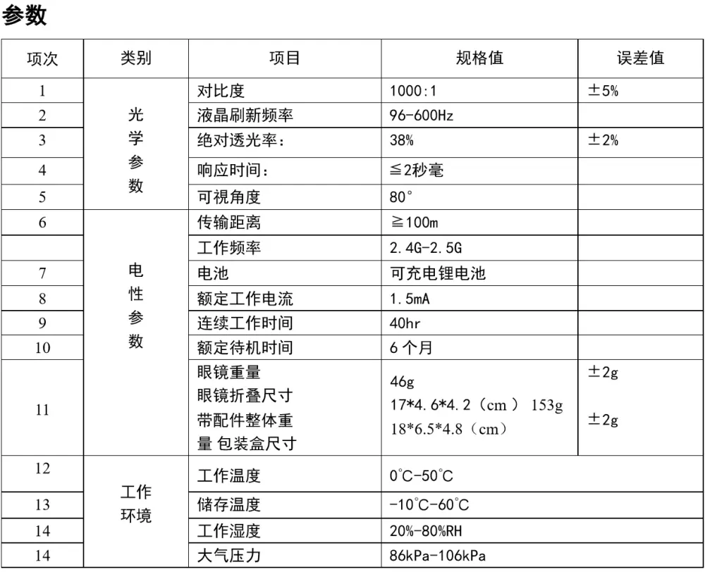 主动式3D立体射频眼镜PXL-2020效果比肩Volfoni