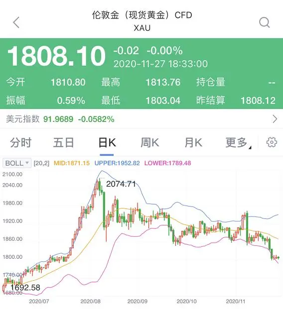 六大银行紧急公告：暂停！