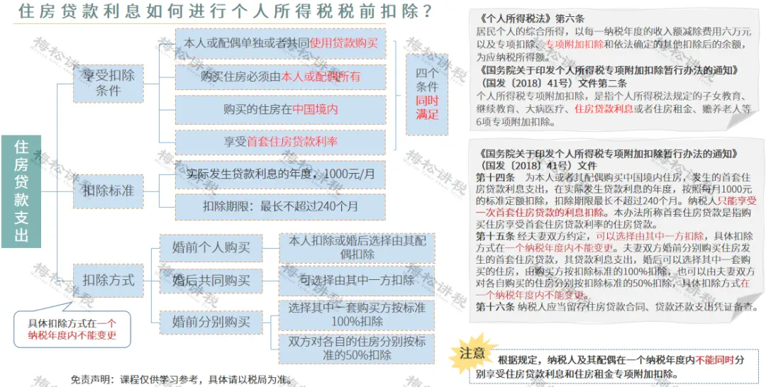 紧急通知！12月31日前所有人必须完成这件事！否则明年到手工资要变少！