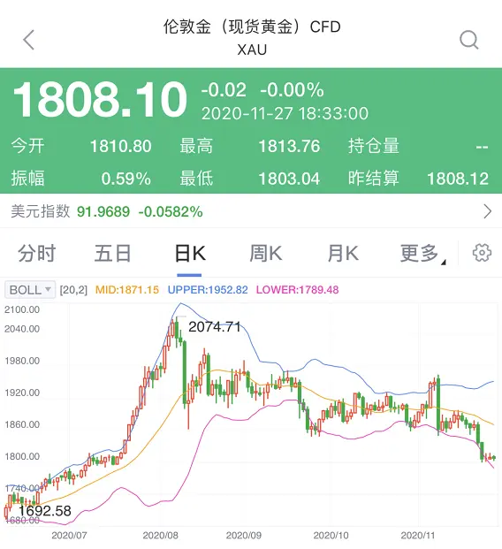 六大行发布紧急公告！