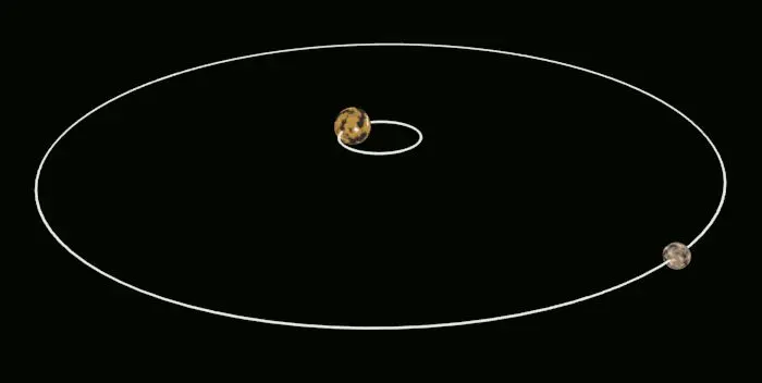 冥王星到底为啥被踢出行星行列？看完它有多可怕，才明白踢得不冤