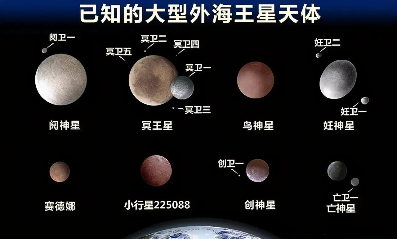 冥王星到底为啥被踢出行星行列？看完它有多可怕，才明白踢得不冤