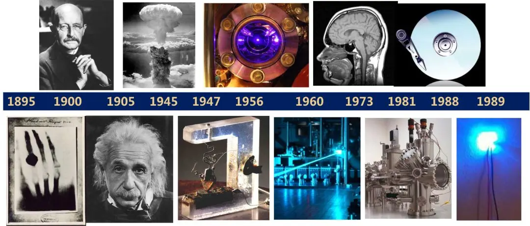 量子计算优越性的里程碑，中国科学家是怎么做到的？