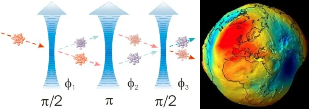 量子计算优越性的里程碑，中国科学家是怎么做到的？