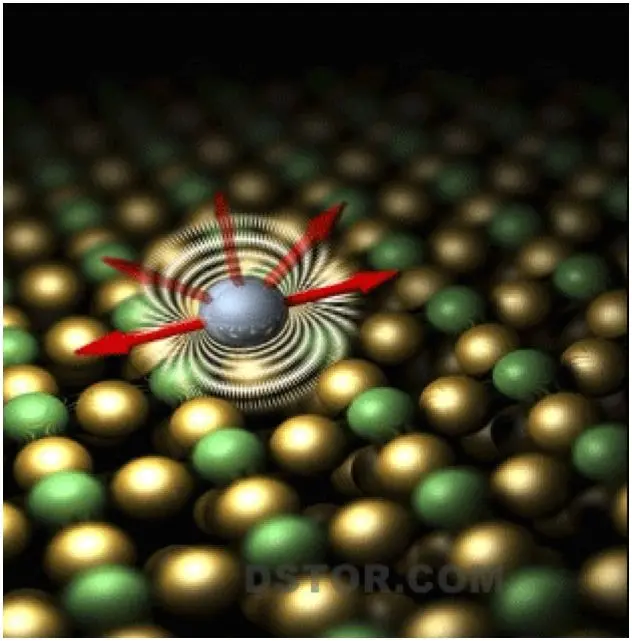 量子计算优越性的里程碑，中国科学家是怎么做到的？