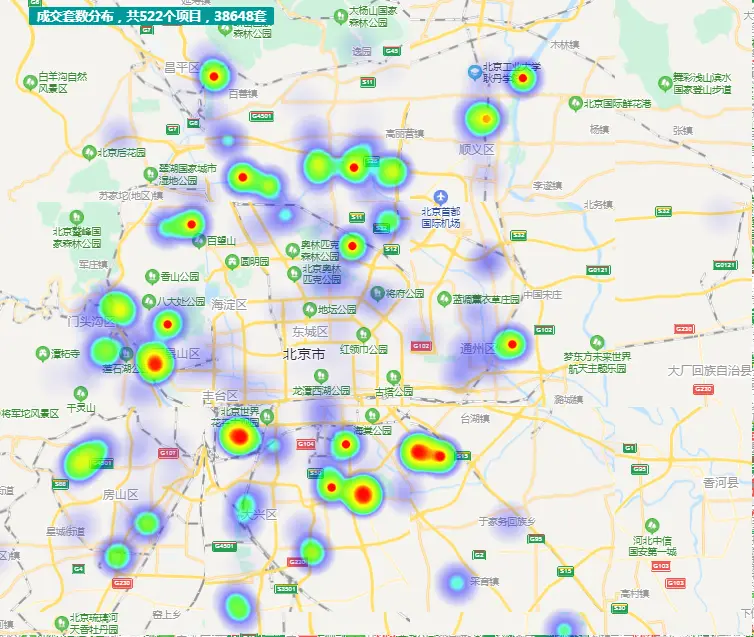 2020年历史首破3000亿！北京楼市行情开始启动了