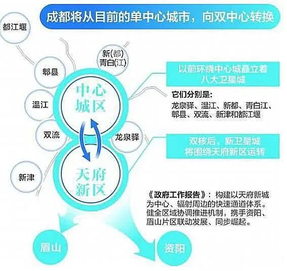 赶紧抛售！这将是大多数老破小的最终归宿！