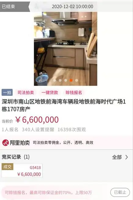 炒房一夜赚500万元？假结婚、高杠杆买房，8个月亏100万元