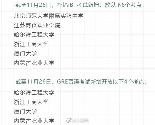 最新！托福GRE考试恢复多个考点