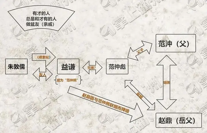 真·一字千金！这封信，1.31亿元！