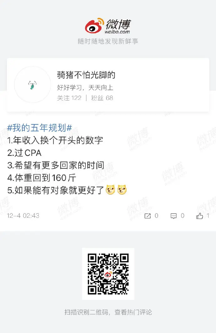 畅想未来！五年后的生活是怎样？