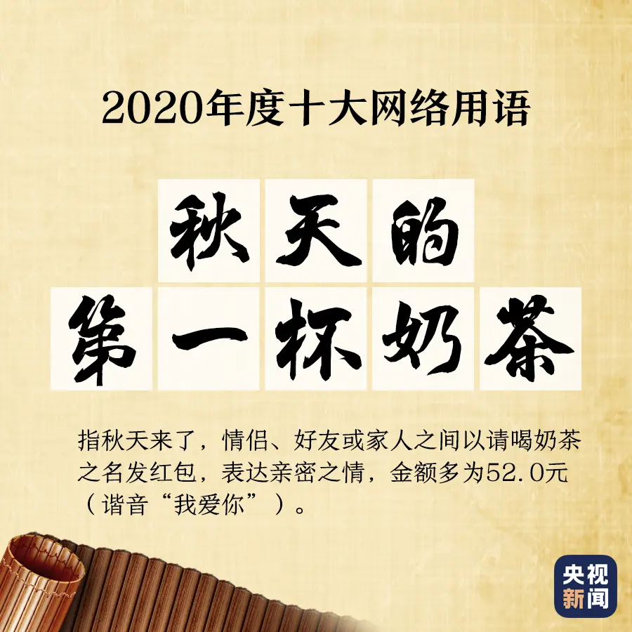 “2020年度十大网络用语”出炉，你爱的那些上榜了吗？