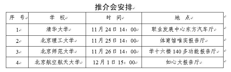 北京市顺义区引进人才助发展，“梧桐工程”第四期顺利启动