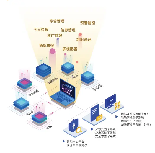 安全灵活兼备：私有化“信源豆豆”打造网络安全通讯新玩法
